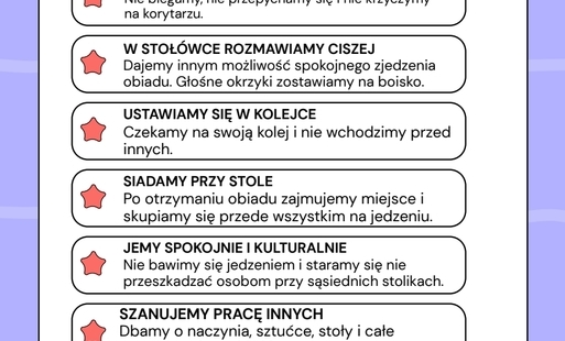 ZASADY ZACHOWANIA NA STOŁÓWCE